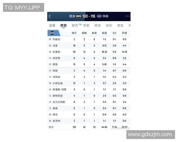 快船与掘金的对决时间安排及比赛前瞻分析